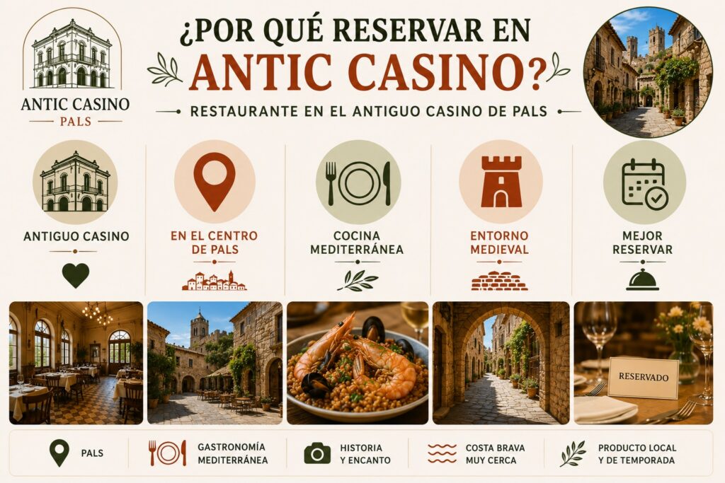 Antic Casino