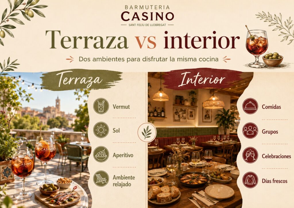 Barmuteria Casino