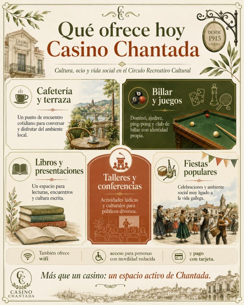 Casino Chantada