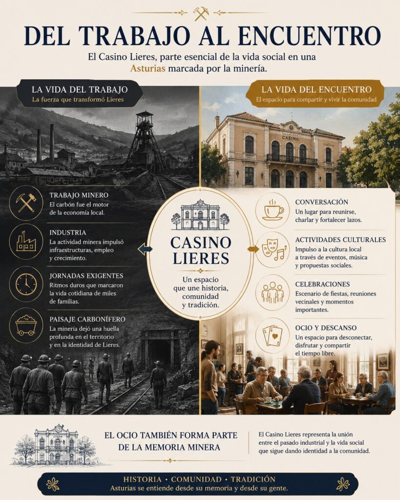 Casino Lieres