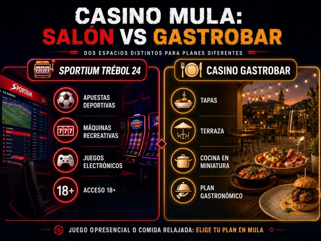 Casino Mula