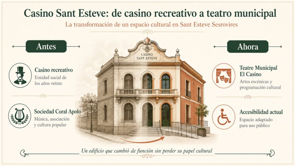 Casino Sant Esteve