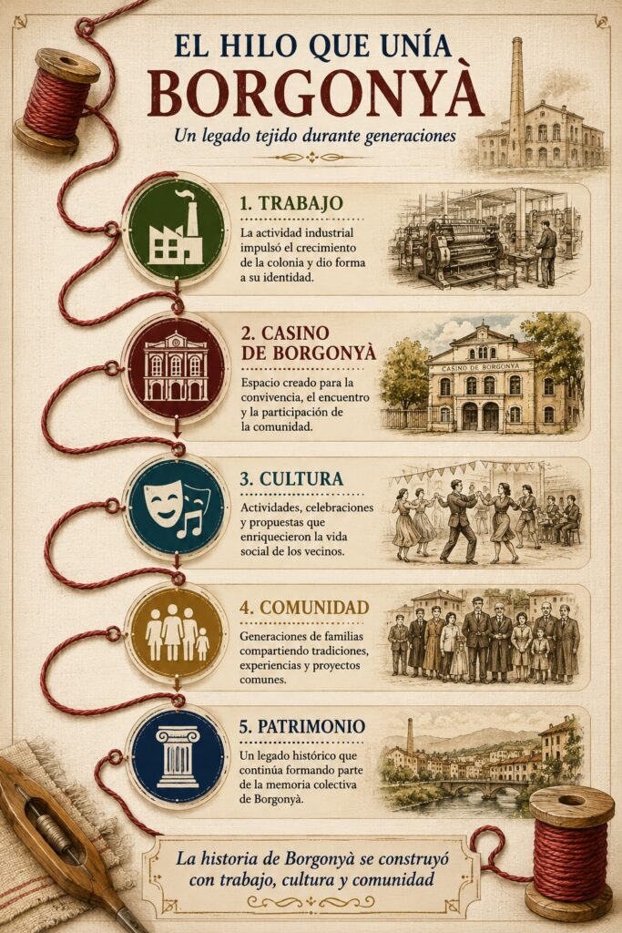 Casino de Borgonya