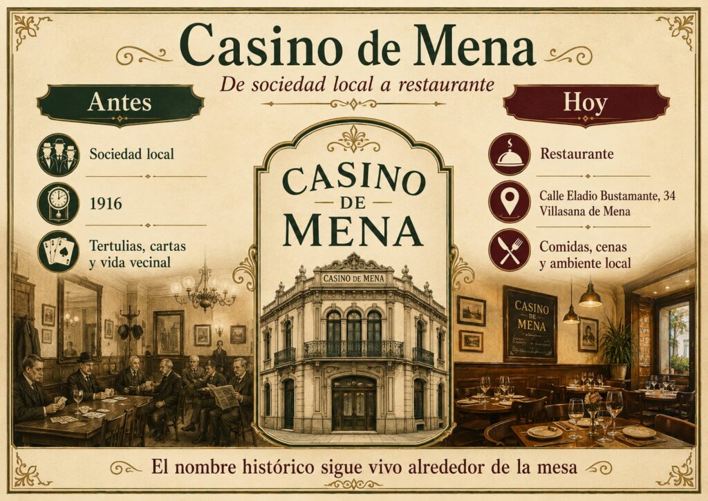 Casino de Mena
