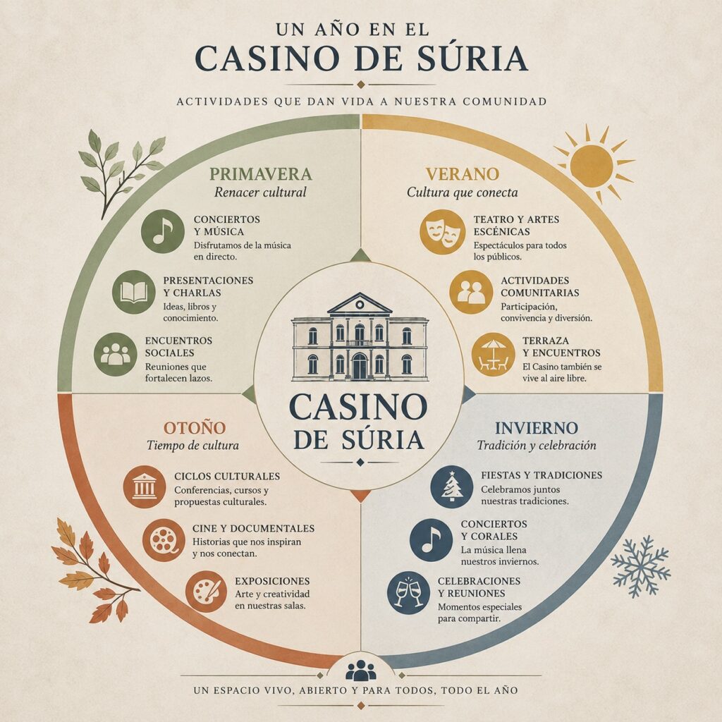 Casino de Súria