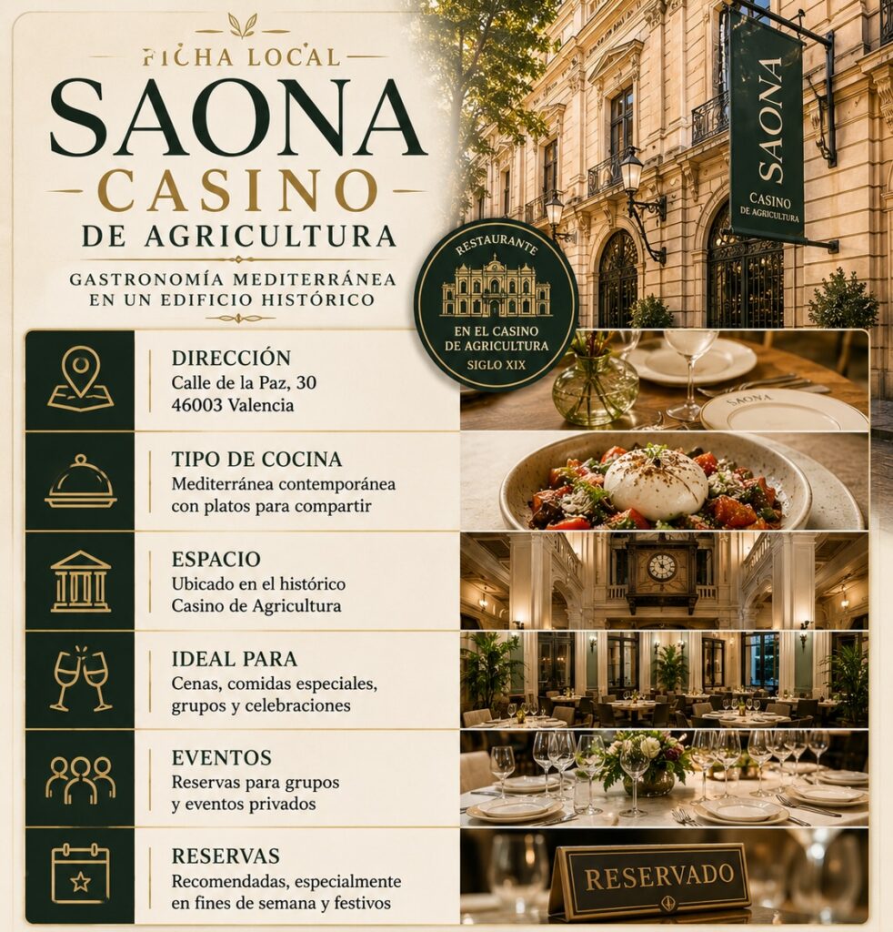 Saona Casino